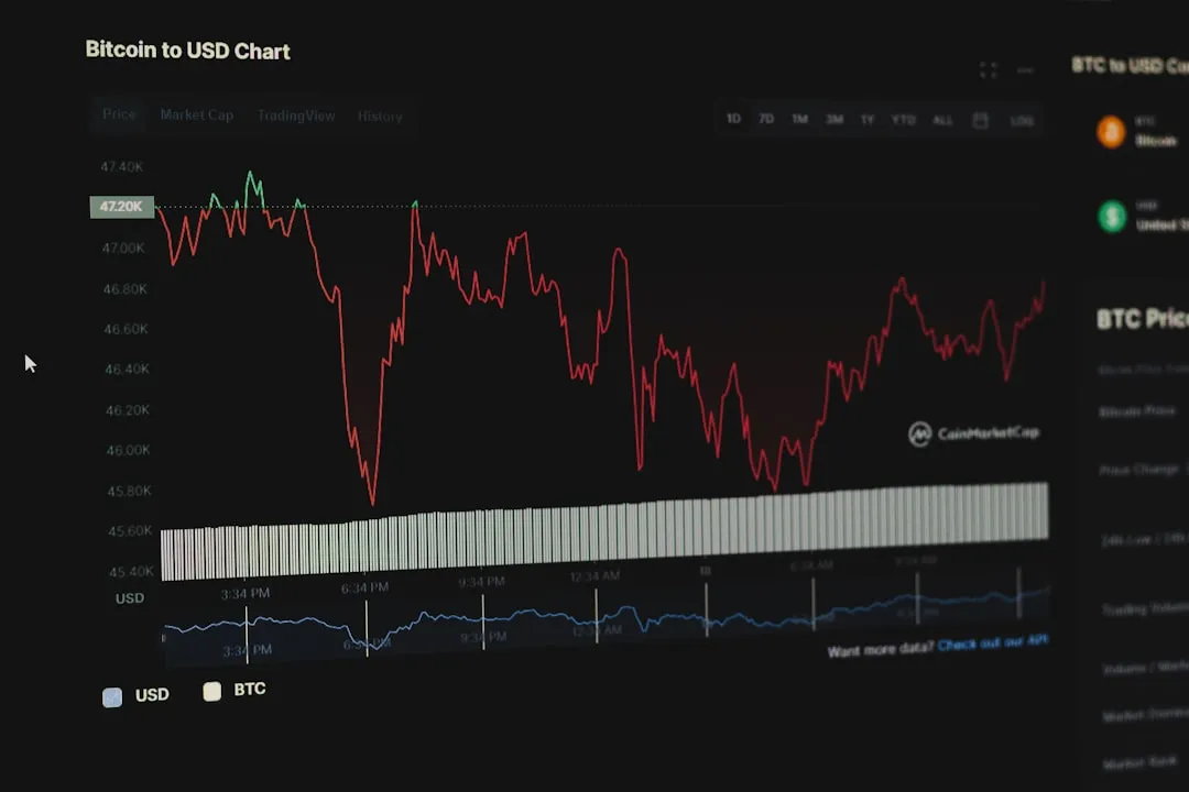 Stock chart on a computer — Hyperliquid 월 거래량 $200B
